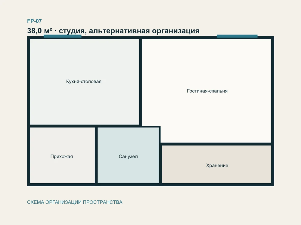 Схема Студия · вариант площадью 38 м²